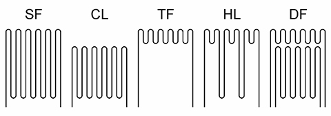 Filament Types