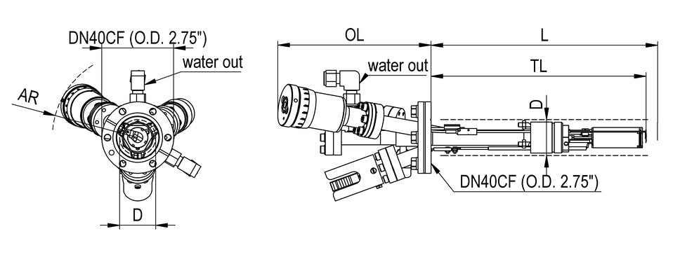 Power graph