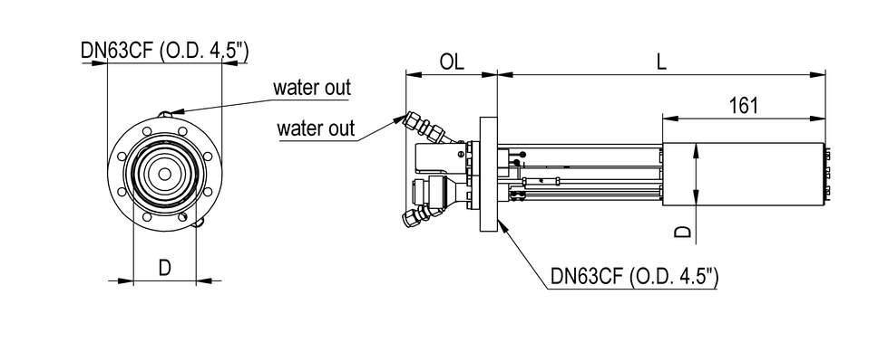 Power graph