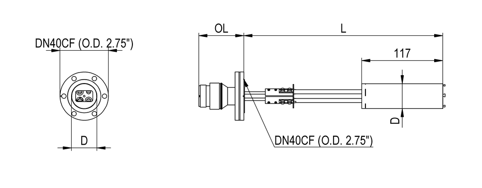 Power graph