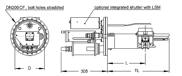 Schematic drawing EBVM