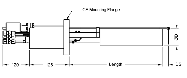 Schematic drawing SUSI