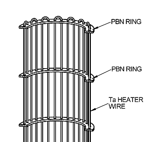 WEZ wire heater