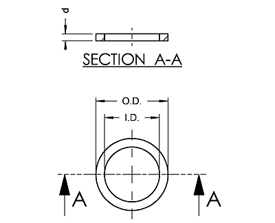 Schematic drawing Gaskets for CF flanges
