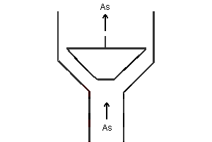VACS valve design
